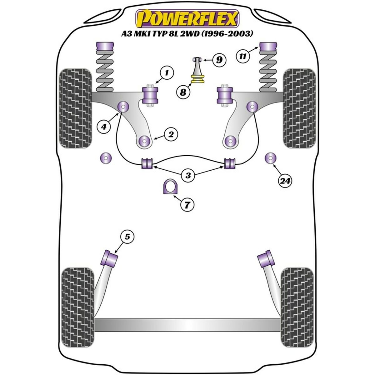 Silentblock Powerflex PFF3-610 Delantera Traseira (2 Unidades)