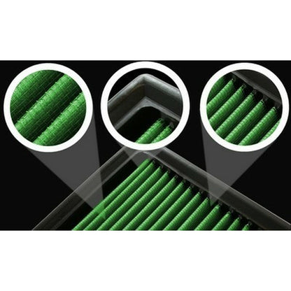 Kit de admissão direta Green Filters K370