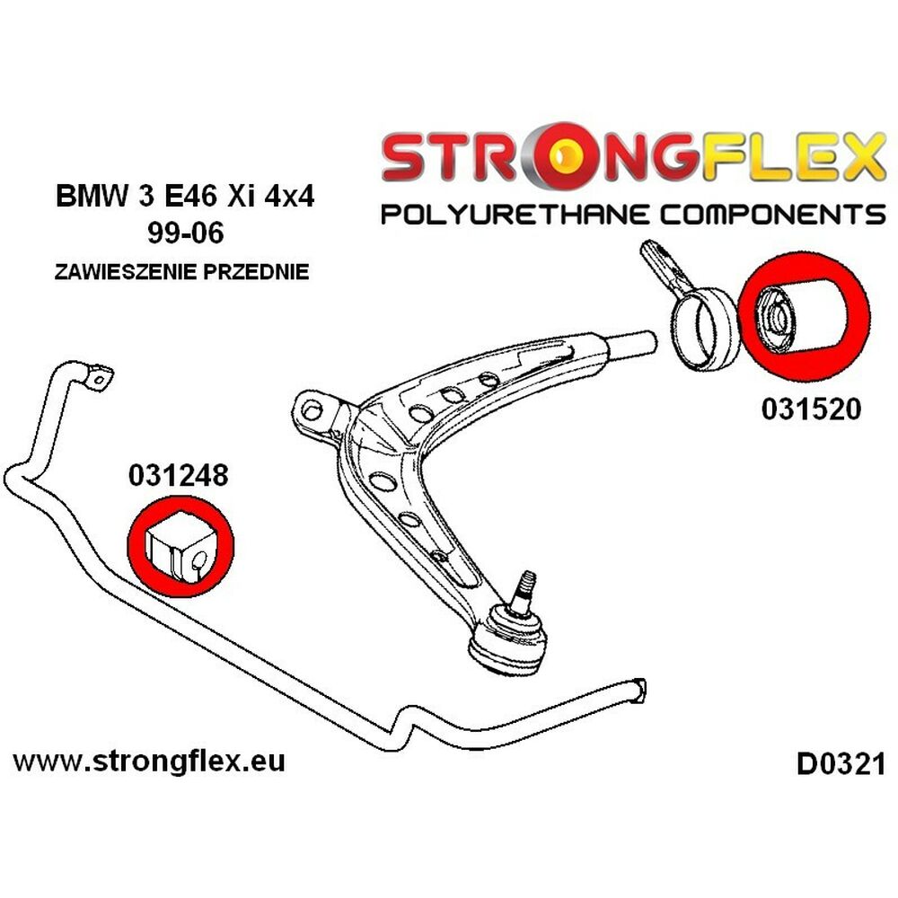 Strongflex-Zubehörset