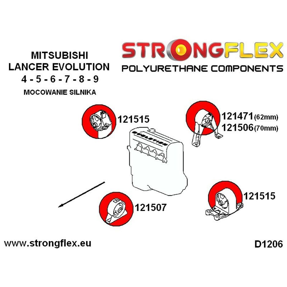 Kit de Acessórios Strongflex