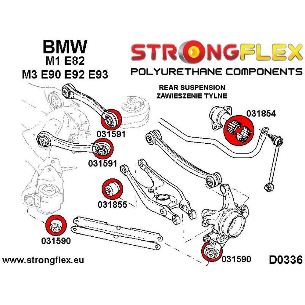 Strongflex-Zubehörset