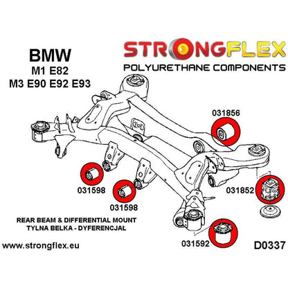 Strongflex-Zubehörset